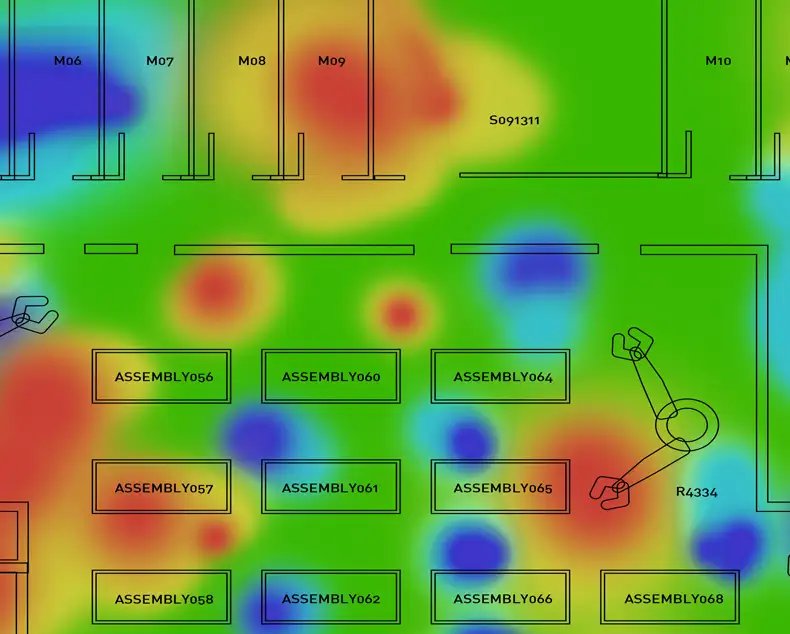 Distributed Real Time Spectrum Monitoring