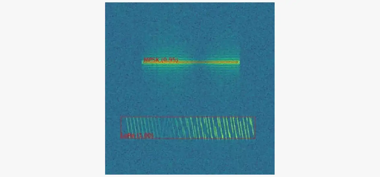 Modulation scheme classification of two different signals