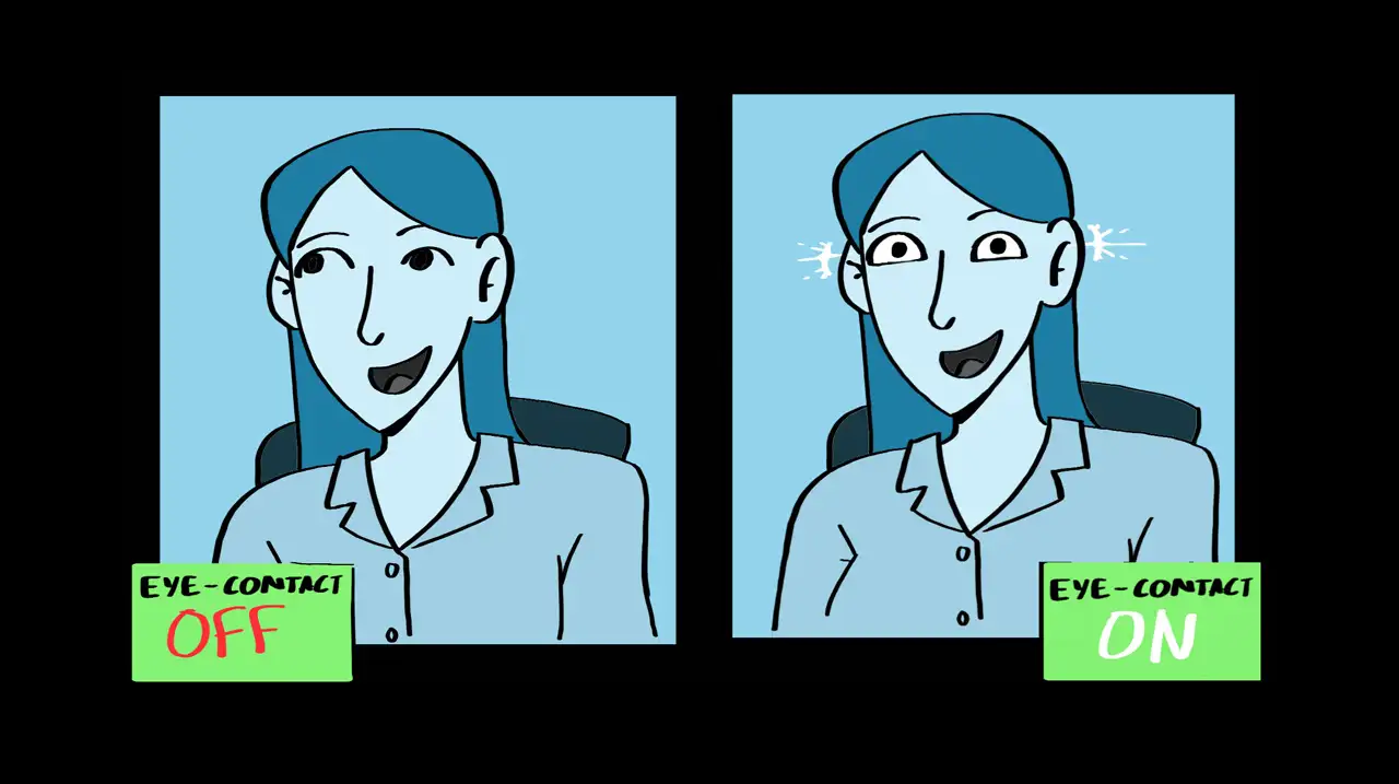 A visual representation of: Webcams and Eye Contact in the Post-Covid Office